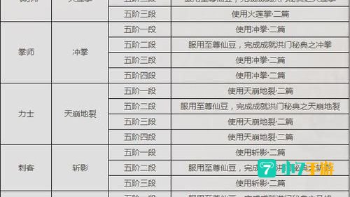 剑灵洪门秘籍