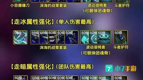 dnf复仇者穿什么甲