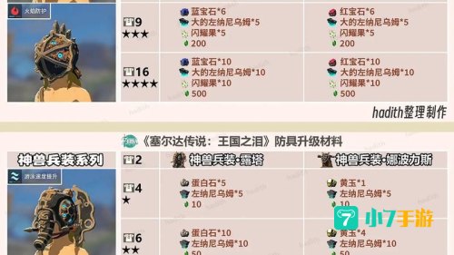 升级打装备
