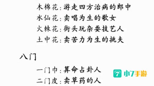 五花八门最初来源于