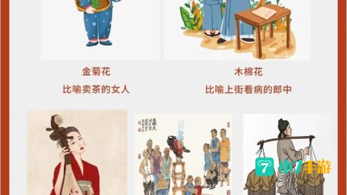 五花八门最初来源于