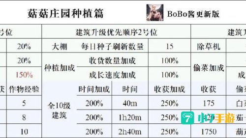 最新网络游戏公测表