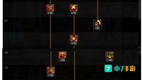 驱魔pk加点