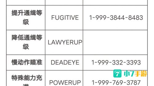 侠盗列车5秘籍