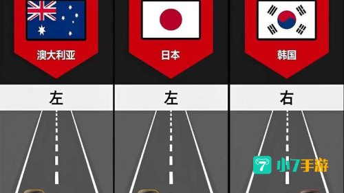 在我国哪种交通工具是靠左行驶的