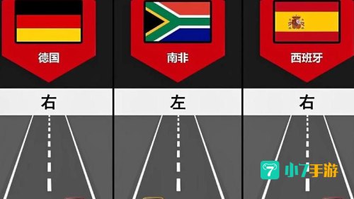 在我国哪种交通工具是靠左行驶的