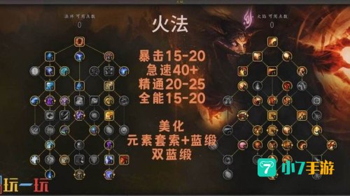 火法pvp天赋
