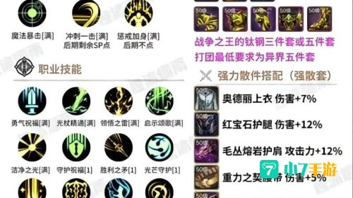 dnf鬼泣装备