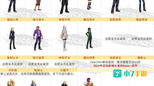 dnf回馈礼包