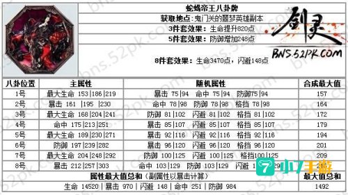剑灵力士八卦牌选择