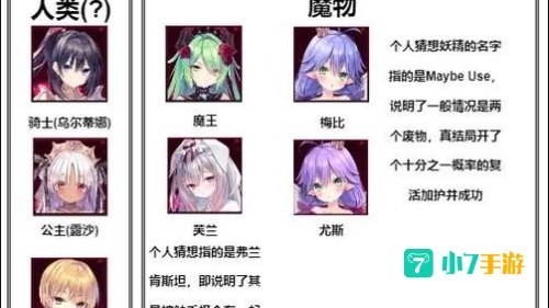 死骑种族