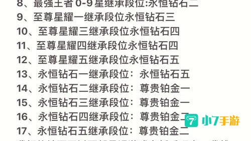 王者荣耀新赛季什么时候开始