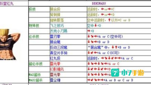 拳皇1.8出招表